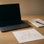 Interne Verlinkung WordPress Blog