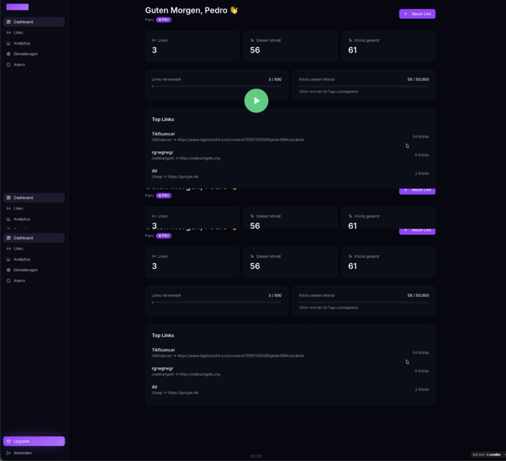 ZackLink Erfahrungen – Dashboard mit Echtzeit-Analytics ZackLink Erfahrungen – Dashboard mit Echtzeit-Analytics